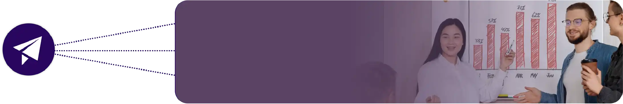 Promotion ROI Benchmarking